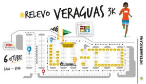 Mapa Relevo Veraguas